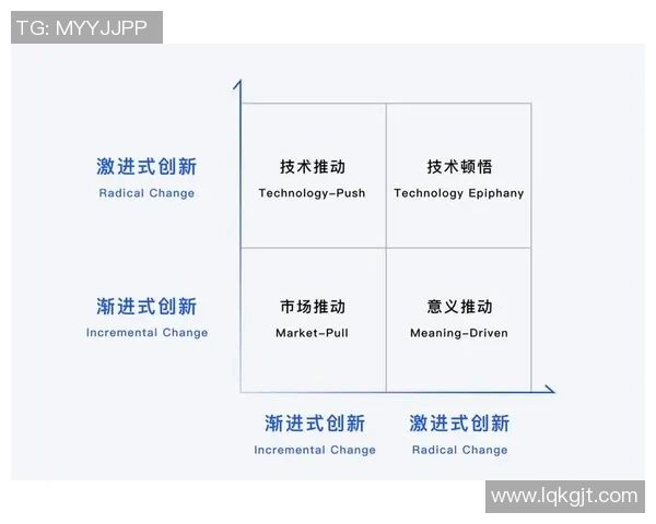 重磅专题：RNG战队防反策略的创新与发展探讨