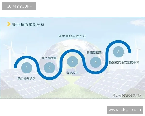 亚马尔地区的地缘政治变局与能源战略新格局探讨