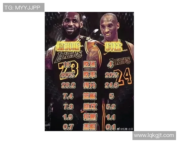 勒布朗詹姆斯与科比布莱恩特的传奇对决与篮球时代的辉煌交汇